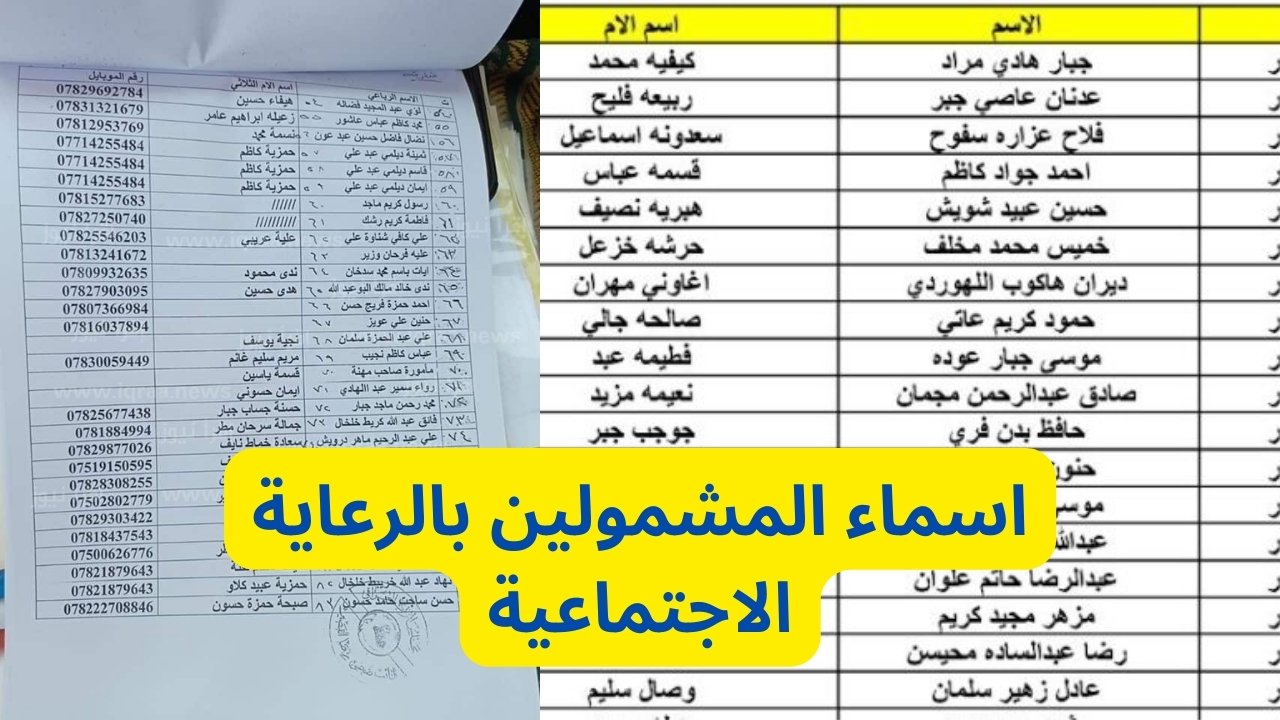 رابط الاستعلام عن أسماء المشمولين في الرعاية الاجتماعية بالعراق 2023